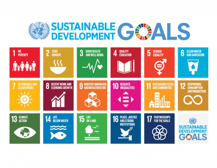sustainable-development-1024-x-791